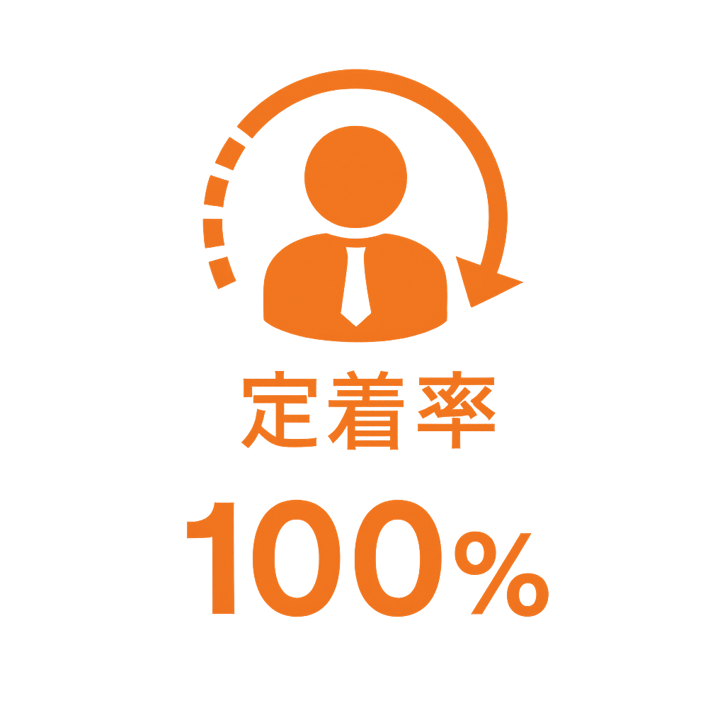 定着率